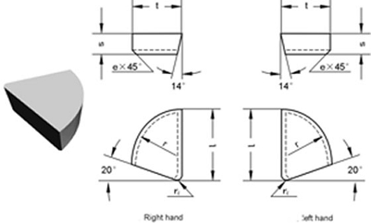 Consejos Soldadas Tipo A2