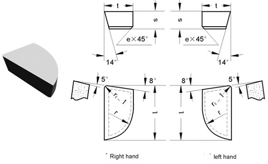 Consejos Soldadas Tipo A3