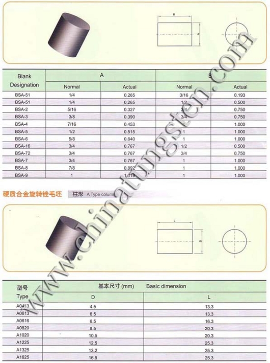 Carbide burrs-shape SA