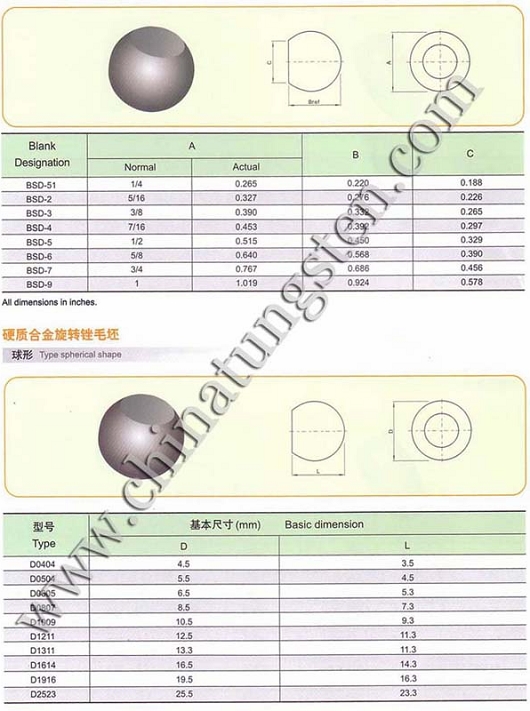 Carbide burrs-shape SD