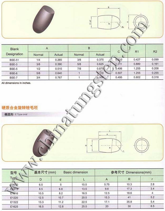 Carbide burrs-shape SE