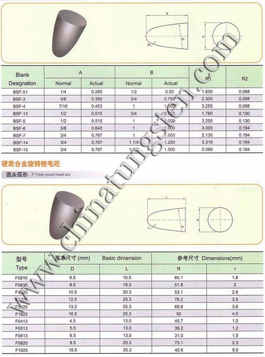 Carbide burrs-shape SF(Tree round head)