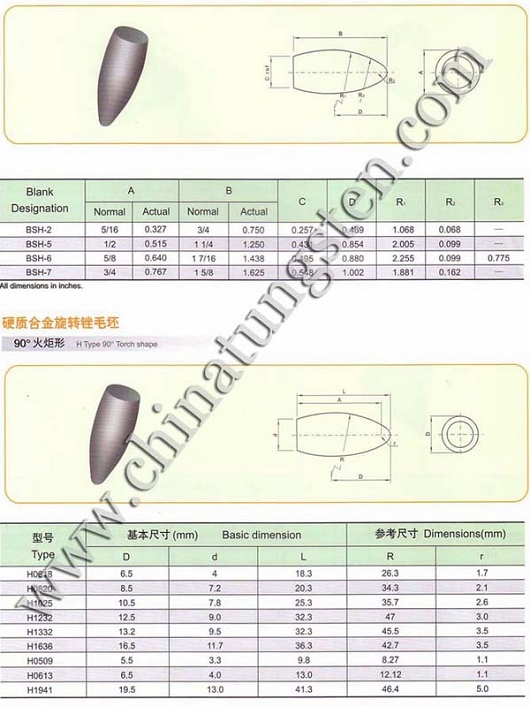 Carbide burrs-shape SH(Flame)