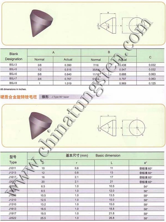 Carbide burrs-shape SJ