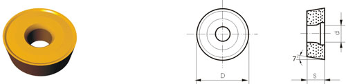 Indexable Inserta Tipo R RCUT