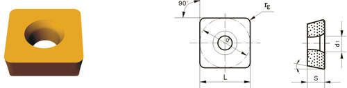 Indexable Inserta Tipo S SCUW