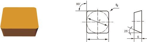 Indexable Inserta Tipo S SFUN