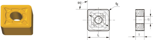 Indexable Inserta Tipo S SNMG-ZKR