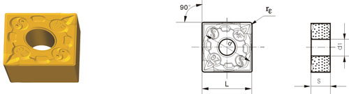 Indexable Inserta Tipo S SNMG-ZMF