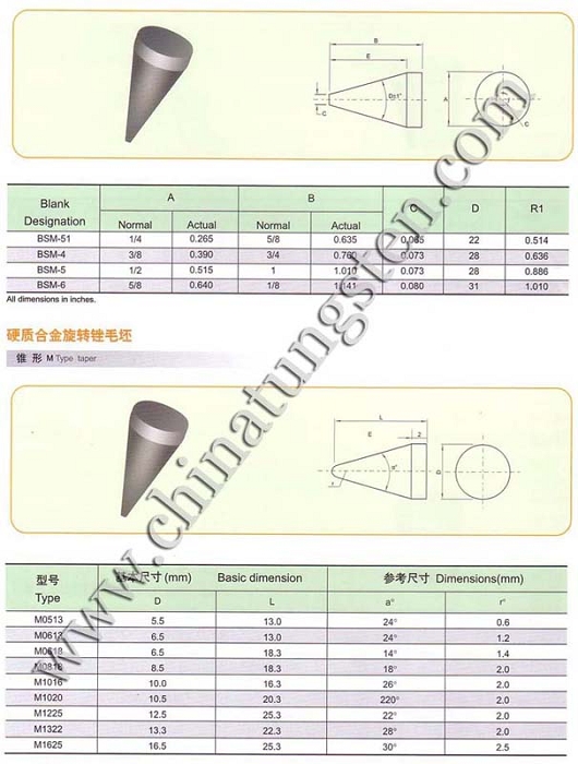 Carbide burrs shape SM