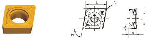 Indexable Inserta Type C CCMT-HMM