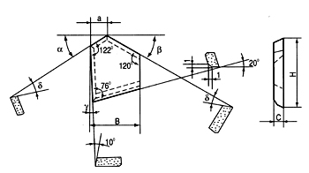 Tungsten Carbide Tips Type M11