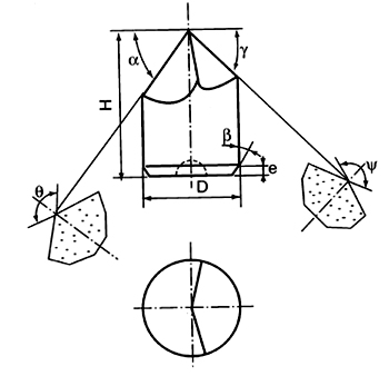 Tungsten Carbide Tips Type M23