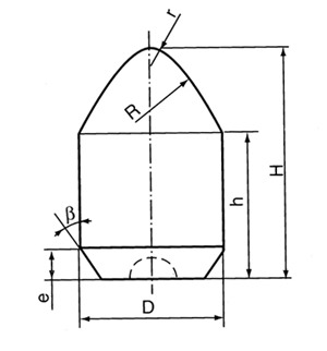 Tungsten Carbide Tips Type M24