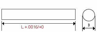 Отшлифованный карбидный сретжень ISO h6 (дюймы)