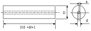 Tungsten Karbid Stäbe