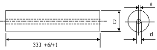 Tungsten Karbid Stäbe