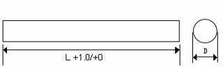 carboneto de tungstênio Rods