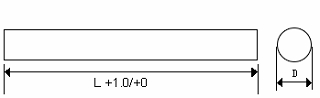 carboneto de tungstênio Rods