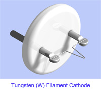 tungsten filament tungsten filament