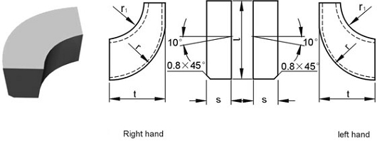 Conseils brasées-Type B3