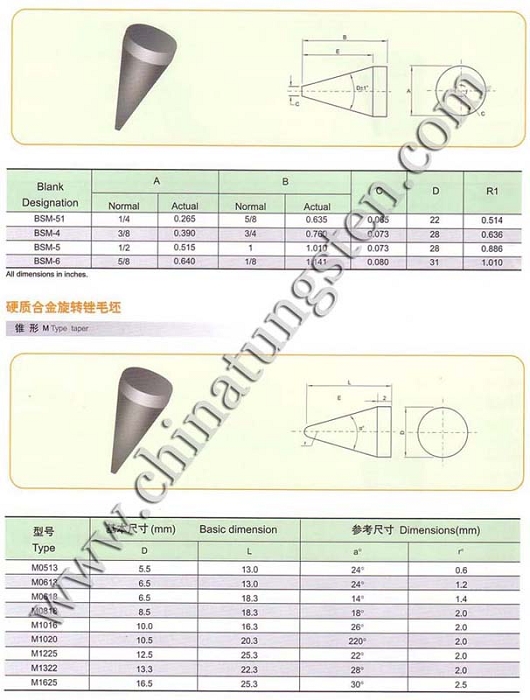 Carbide burrs shape SM 