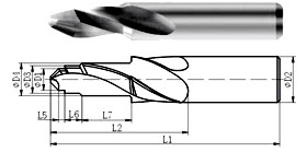 Carbure de Tungstène Perceuses-Type A20