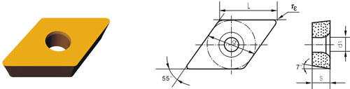 Indexable Inserts