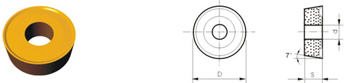 Inserts amovibles Type R RCMM-V