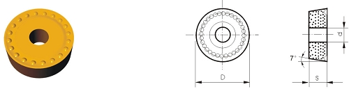 Inserts amovibles Type R RCMM-ZR51