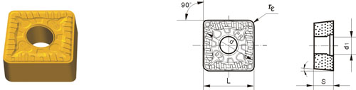 Inserts amovibles Type S SCMT-ZPR