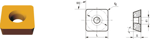 Inserts amovibles Type S SPMW