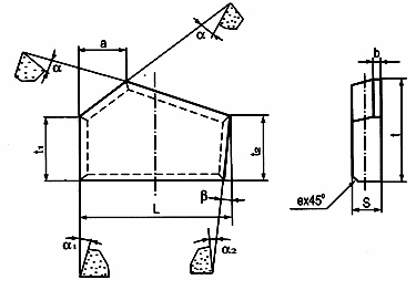 Conseils en carbure de tungstène Type M14