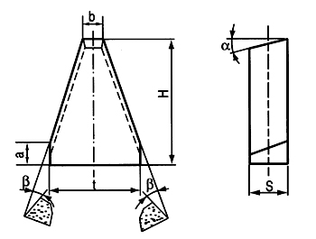 Conseils en carbure de tungstène Type M15