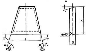 Conseils en carbure de tungstène Type M17