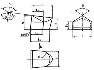 Conseils en carbure de tungstène Type M18