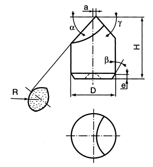 Conseils en carbure de tungstène Type M21