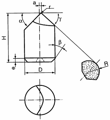 Conseils en carbure de tungstène Type M27