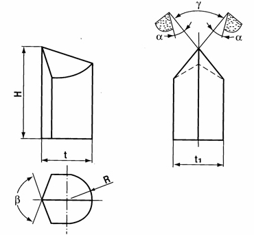 Conseils en carbure de tungstène Type M28 