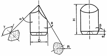 Conseils en carbure de tungstène Type M26