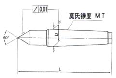 死点