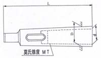 ドリルスリーブ