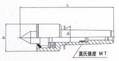 中型高精度ライブセンター