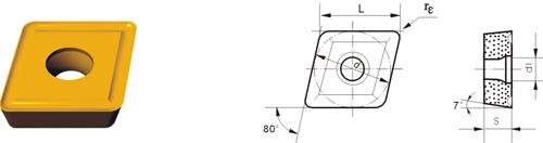 インデックスに登録挿入 タイプ C CCMT-V