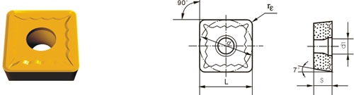 インデックスに登録挿入 タイプ S SCMT-ZM