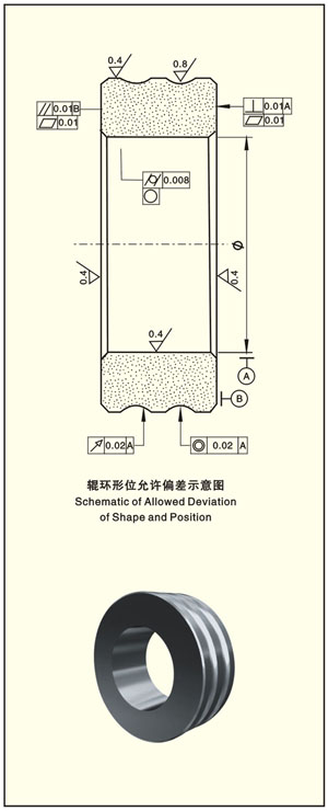 完成したロールの仕様