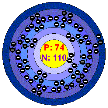 Atomic Structure of tungsten