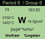 tungsten properties