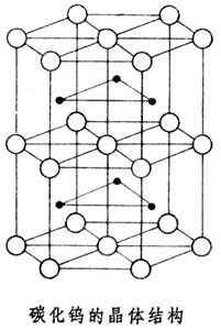 tungsten structure