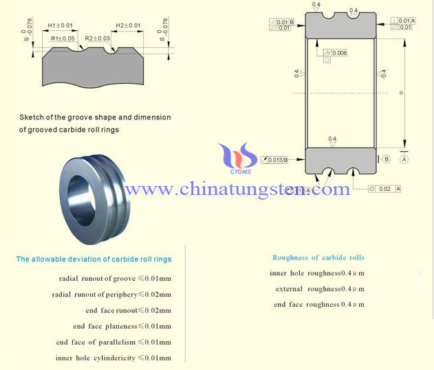 finished cemented carbide roll ring